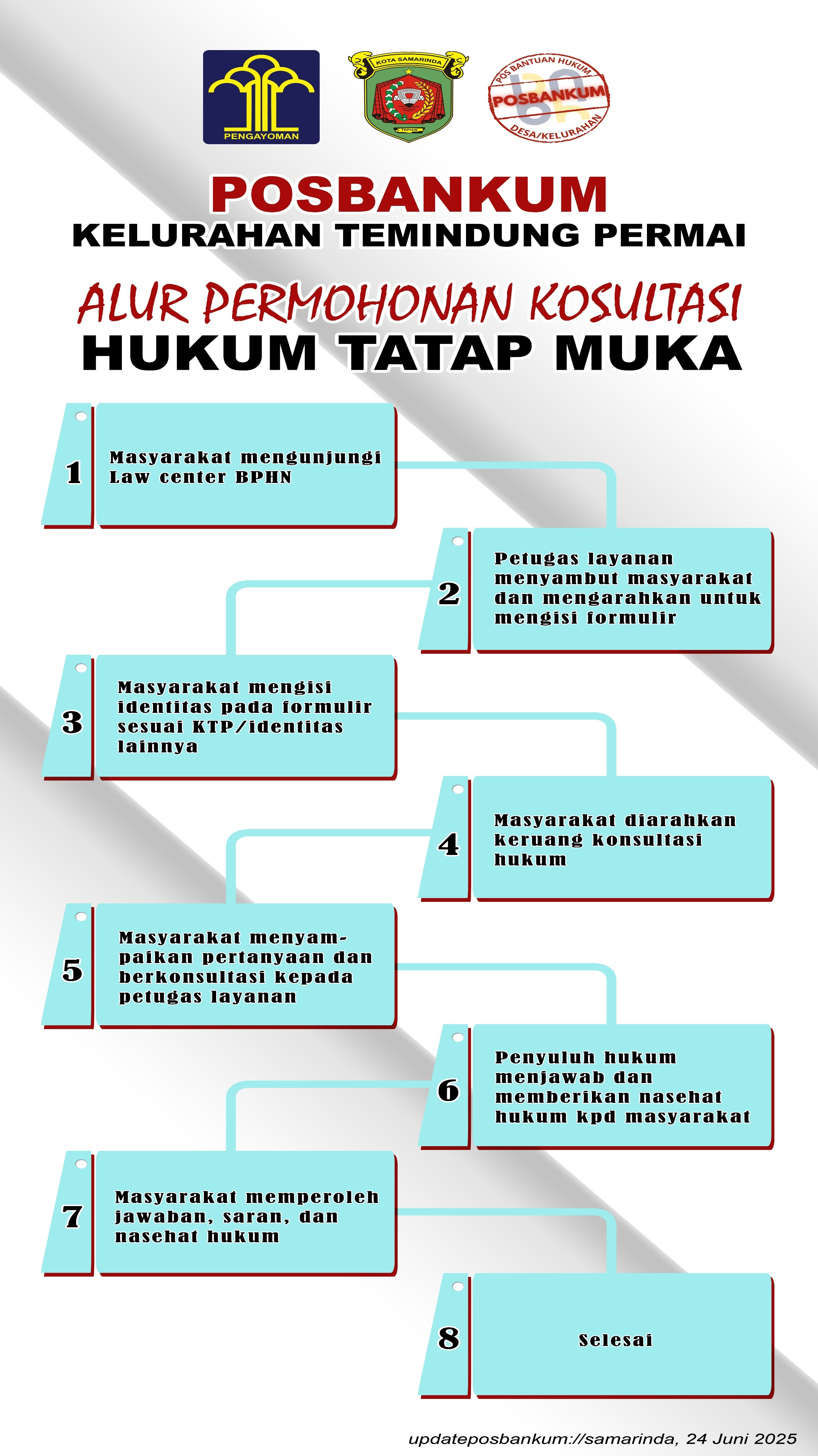 signboards-915e8e50-5174-11f0-8794-df9d96116d52